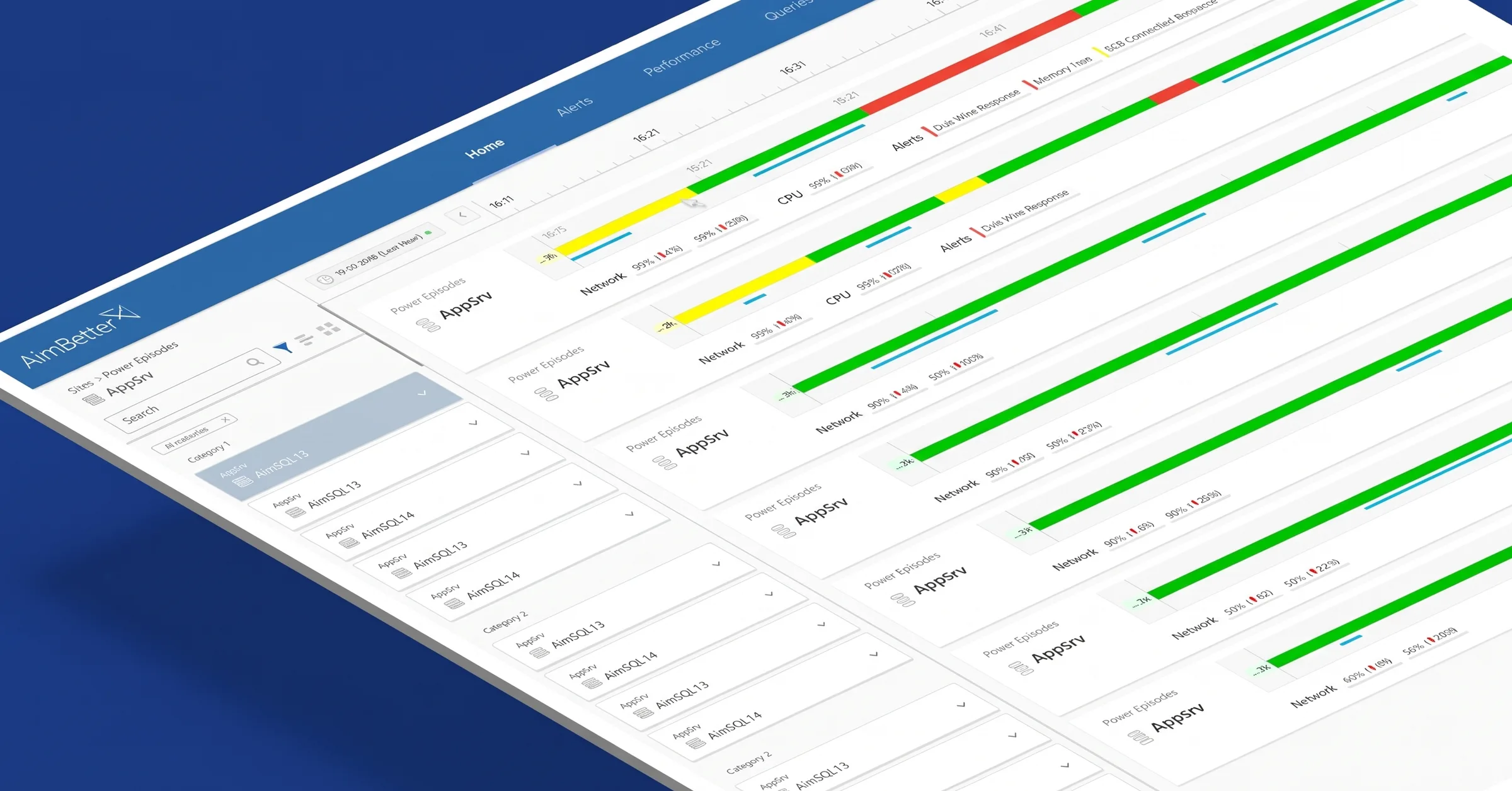 AimBetter, monitoramento de banco de dados em tempo real